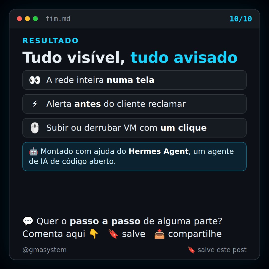Slide do post